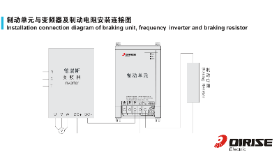 怎么確定變頻器制動單元及制動電阻的選型？國產(chǎn)變頻器德瑞斯告訴你